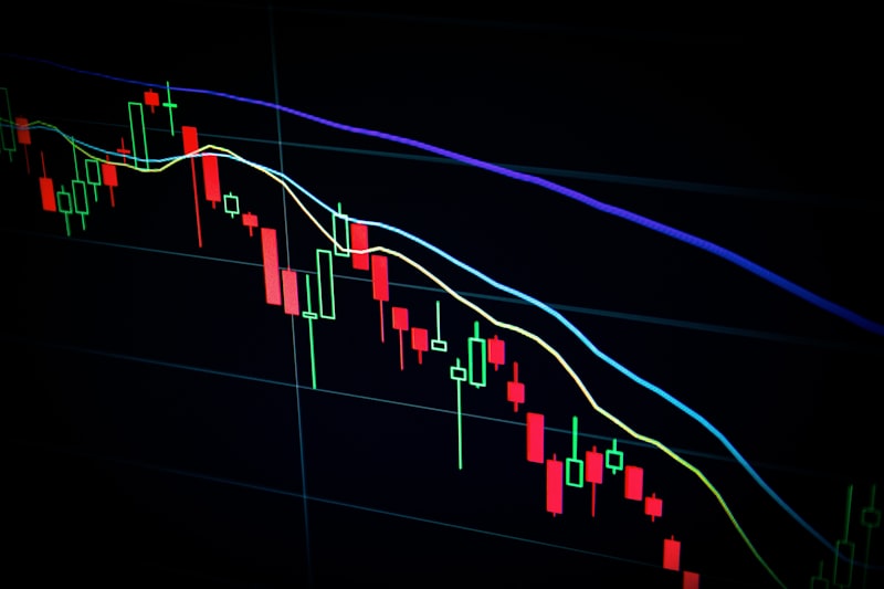 Markets news